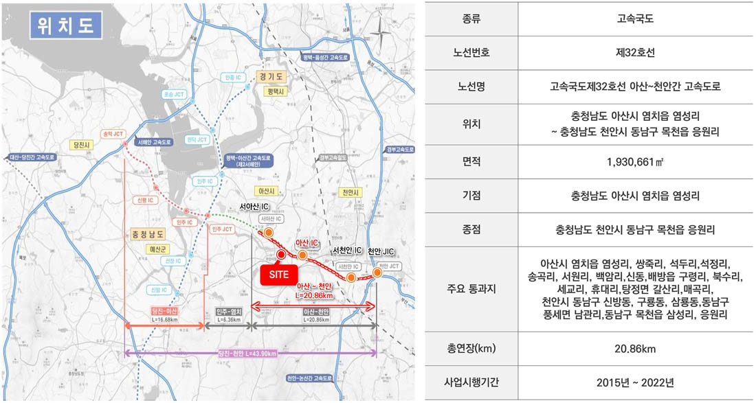 미래가치 당진천안고속도로