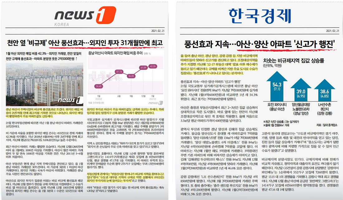 입지분석 비규제지역